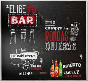 Cartel de la promoción