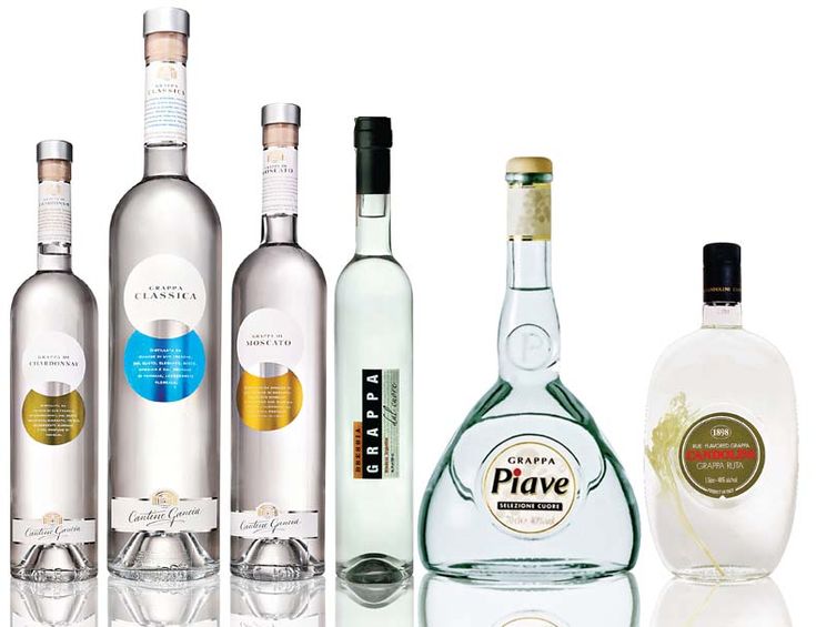 What is grappa